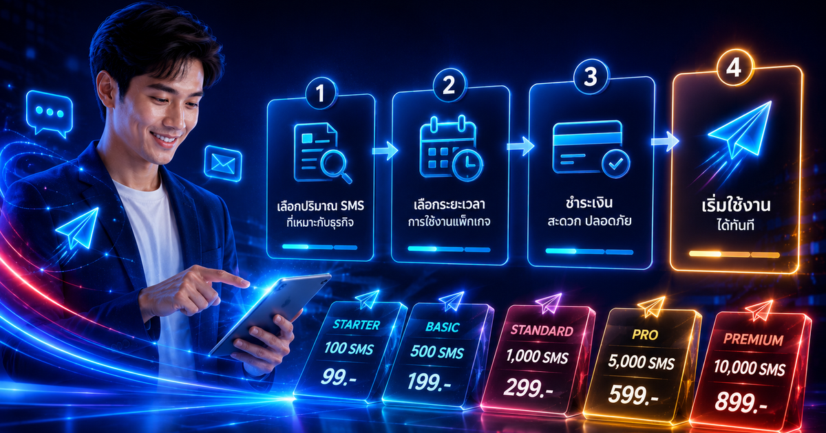 ขั้นตอนเลือกแพ็กเกจ Boost SMS